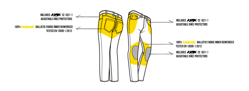 PMJ DAKAR JEANS,jeans PMJ